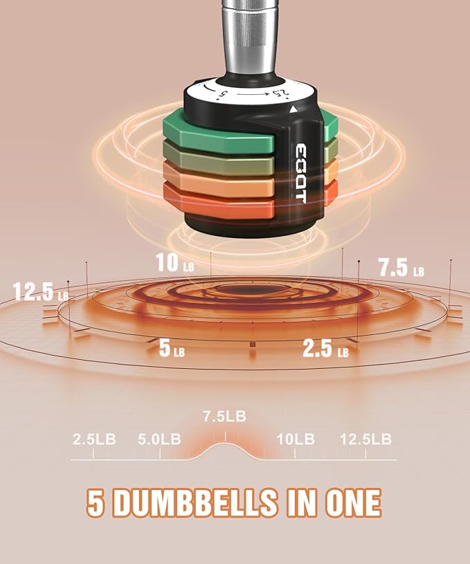 Adjustable Dumbbells Set/Single, 12.5LB/22.5LB/55LB 5 in 1 Free Adjustable Dumbbell Set with Anti-Slip Handle & Rainbow-colored Weight Plates for Home Gym, Weight Set for Women Men