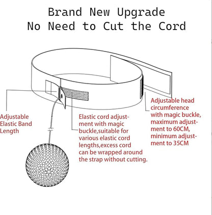 4 Difficulty Levels Boxing Reflex Ball with 1 Adjustable Headbands,MMA Training Equipment,Punching Ball,Perfect for Fight Reaction,Hand Eye Coordination,Punching Speed,Agility, for Adults and Kids