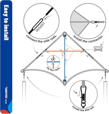 Delta Kites for Kids & Adults，Extremely Easy to Fly，Single Line Beach & Park Kite for Family Outdoor Games & Activities (Eye of The Sky)