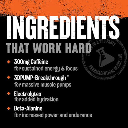 Animal Primal Muscle Hydration + Preworkout Powder ??Contains Beta Alanine, 3DPump, Caffeine & Electrolytes ??Improves Energy, Focus, Endurance & Absorption ??New Candy Crush?™d Flavor, 17.8 oz