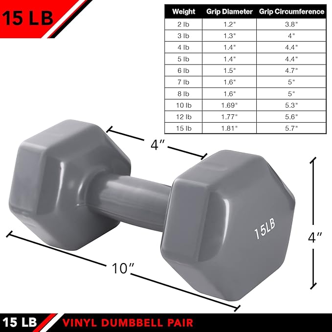 JFIT Dumbbell Pairs or Sets – Neoprene & Vinyl Coated Hand Weights for Home Gym, Strength Training, Aerobics, Cardio Exercise and Fitness