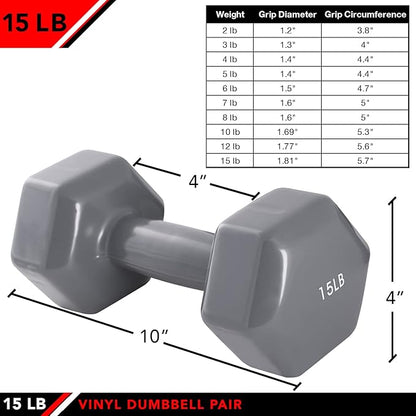 JFIT Dumbbell Pairs or Sets – Neoprene & Vinyl Coated Hand Weights for Home Gym, Strength Training, Aerobics, Cardio Exercise and Fitness