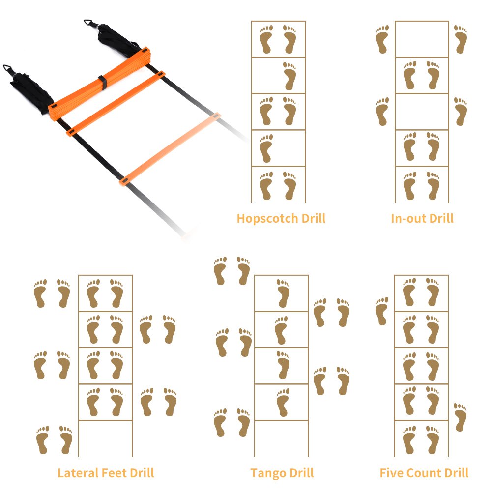 YISSVIC Agility Ladder and Cones 20 Feet 12 Adjustable Rungs