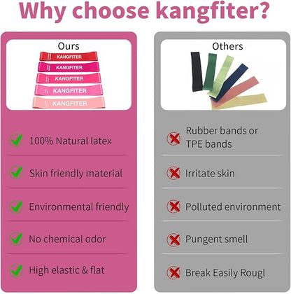 100 PCS Bulk Resistance Bands, Loop Exercise Bands Set for Gym Members Sports Class Students Gift, 5 Pieces Each Set with Storage Bag, Fitness Bands for Outdoor Home Gym Yoga Pilates