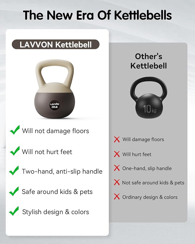 Soft Kettlebell - Cushioned Impact-Resistant Base and Anti-Slip, Kettle bell Anti-Slip Grip Weight for Home Workouts, Safe Strength Training Kettlebells Sets for Women & Men, With Non-slip Gloves