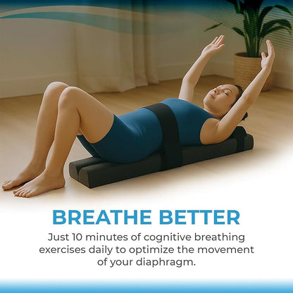 Foam Roller System for Pilates, Yoga, Back Stretches, Core Exercises - Perfect for Reducing Cortisol Levels, Relaxation, Stress Relief and Decompressing Fascia