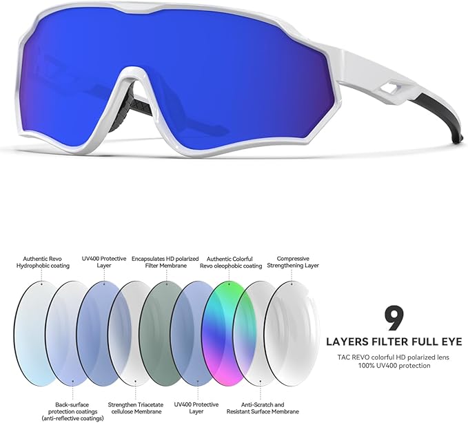 BEACOOL Polarized Running Sunglasses for Men Women UV400 Protection TR90 Sport Sunglasses for Fishing Cycling Baseball