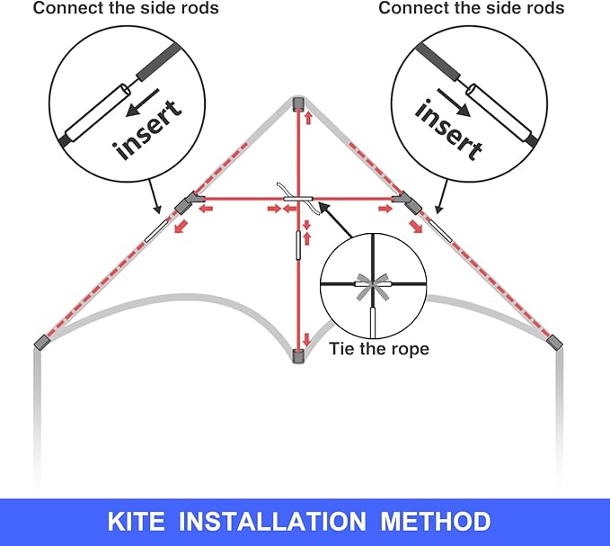 3 Pack Delta Kite Set for Adults and Kids, Single Line Beach Kites for Boys & Girls, Three Handle with String Included