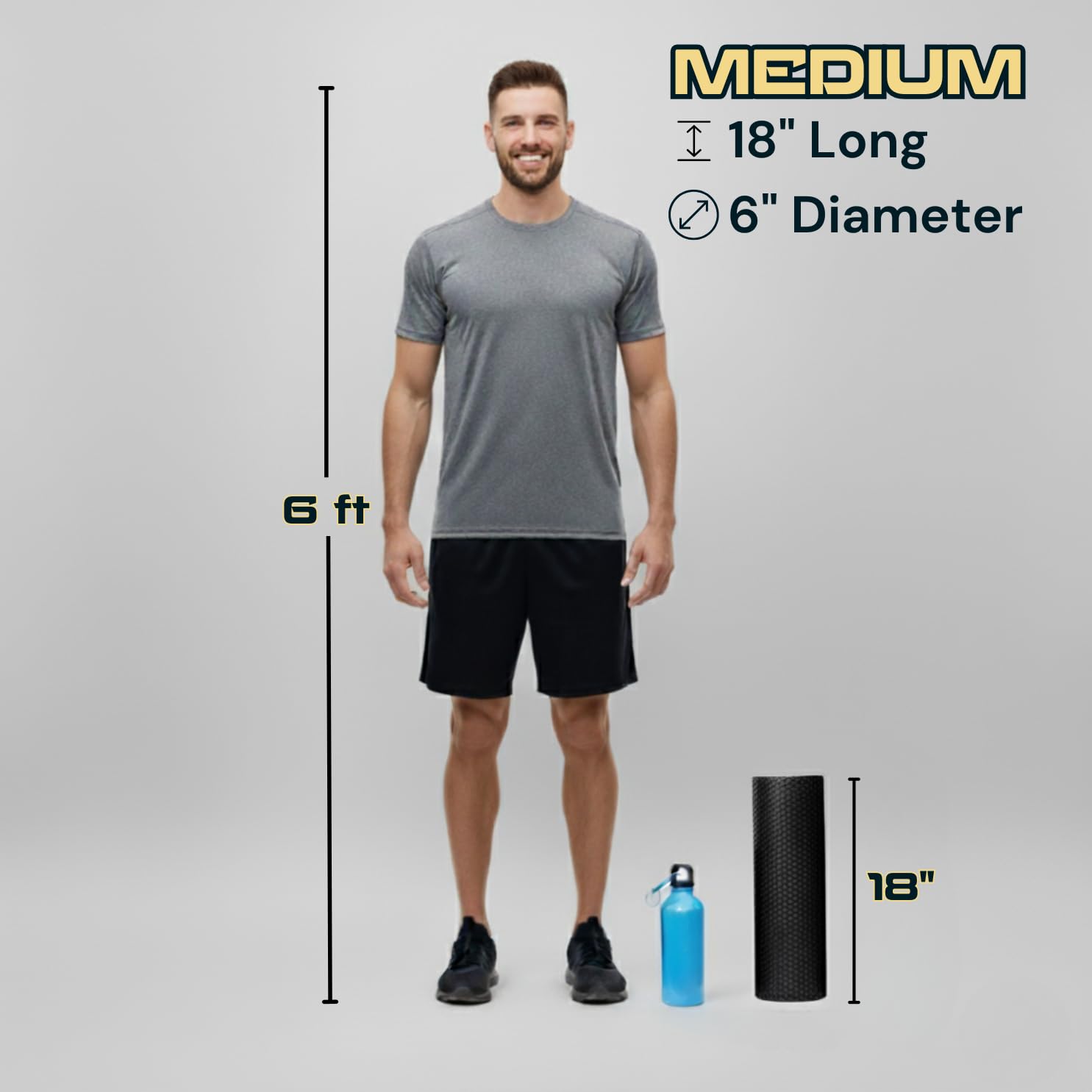 18 × 6 in Foam Roller for Back & Legs – Fitizen Medium Deep Tissue Muscle Recovery Roller – for The