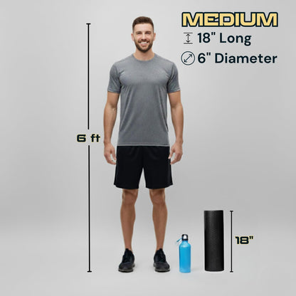 18 × 6 in Foam Roller for Back & Legs – Fitizen Medium Deep Tissue Muscle Recovery Roller – for The