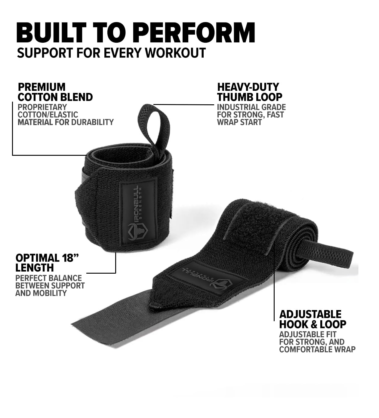 Wrist Wraps for Weightlifting & Powerlifting (18") - Premium Quality Wrist Straps for Weight