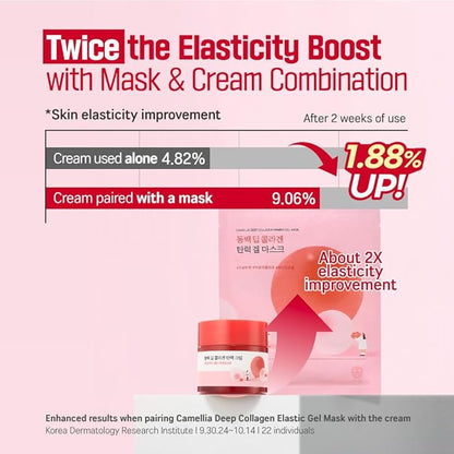 ROUND LAB Camellia Collagen Mask, 30min Hydrogel Mask, Quick Hydration, Firming&Pore Minimizing, For sensitive skin, Micro molecule collagen, Facial Mask, 34 g/1.19 Fl Oz 4ea