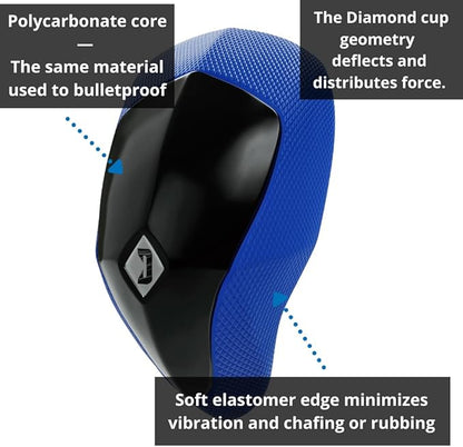 Diamond MMA 3-in-1 Hockey Garter Belt System - Complete with Athletic Cup, Garter, and Jock - Shift-Proof Groin Protection for Hockey Players & Goalies