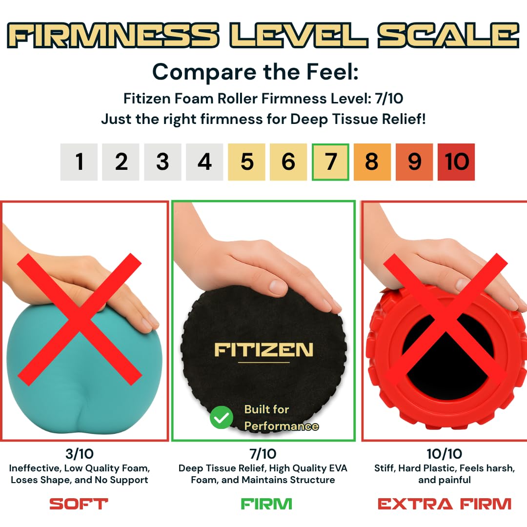 18 × 6 in Foam Roller for Back & Legs – Fitizen Medium Deep Tissue Muscle Recovery Roller – for The