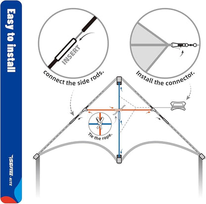 Red Green Blue Three Piece Large Delta Kite,Extremely Easy to Launch for Beginners,Kites for Kids and Adults,Kite for Outdoor Activities Family Parties and Beach Games(Green+Red+Blue, 3)