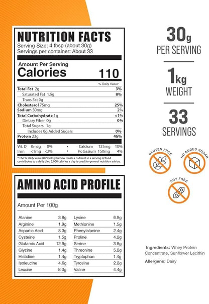 BulkSupplements.com Whey Protein Concentrate Powder - Whey Protein Powder Supplement, Unsweetened, Unflavored & Gluten Free, 30g per Serving, 1kg (2.2 lbs) (Pack of 1)