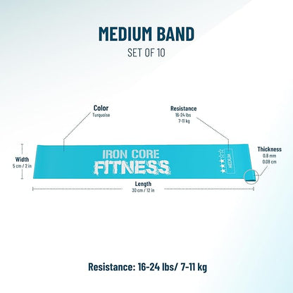 Latex Mini Resistance Bands Sets for Trainers, Bootcamp, Gym for Men and Women in Fun Colors - Ebook, Videos and Workout Chart Included by Iron Core Fitness