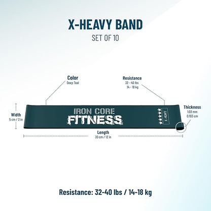 Latex Mini Resistance Bands Sets for Trainers, Bootcamp, Gym for Men and Women in Fun Colors - Ebook, Videos and Workout Chart Included by Iron Core Fitness