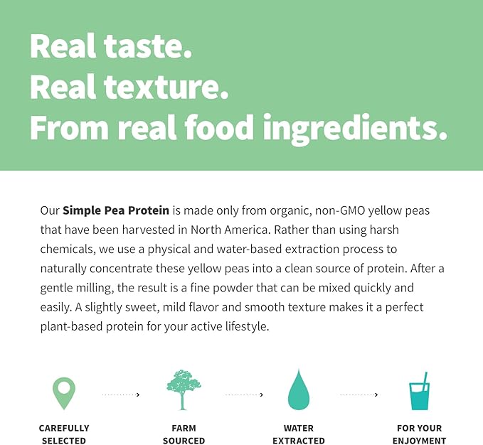 Sprout Living Organic Pea Protein Powder, Unflavored, 20 Grams of Plant Based Organic Protein Powder Without Artificial Sweeteners, Non Dairy, Non-GMO, Vegan, Gluten Free (5 Pound, 95 Servings)