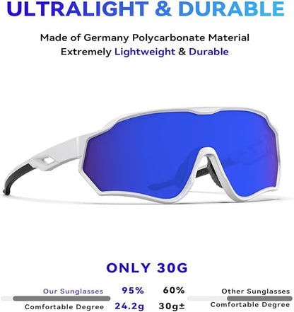 BEACOOL Polarized Running Sunglasses for Men Women UV400 Protection TR90 Sport Sunglasses for Fishing Cycling Baseball