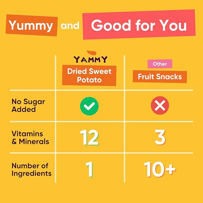 Yammy Dried Sweet Potato Sticks (18 Pack) - 1 Ingredient Healthy Asian Snack for Adults & Kids (Japanese, Korean, Chinese Food) - Vegan, Gluten-Free, 3g Protein, 4g Fiber, 12 Vitamins & Minerals, 2.5oz