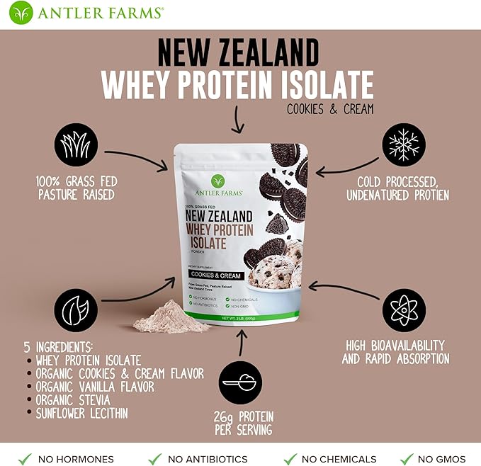 Antler Farms - 100% Grass Fed New Zealand Whey Protein Isolate, Cookies & Cream Flavor, 2 lbs - Pure and Clean, 5 Ingredients, Cold Processed