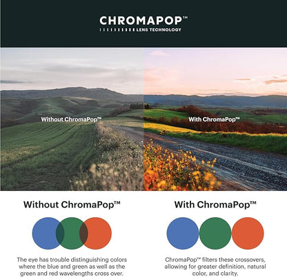 Smith unisex-adult Shift Mag