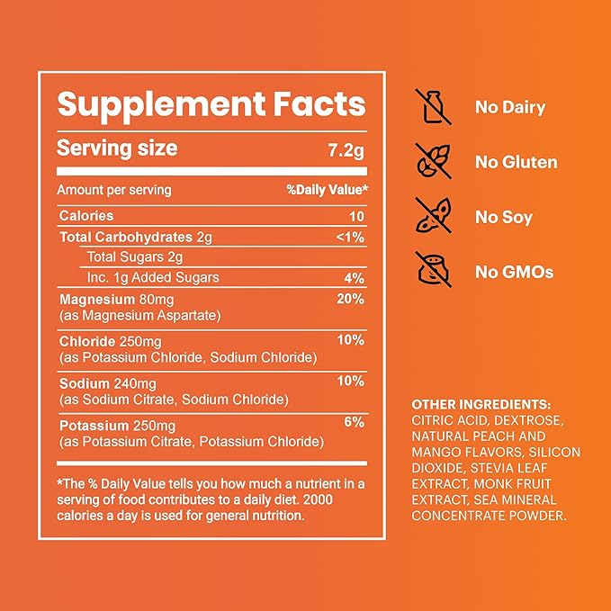 TB12 Electrolytes Powder Packets Peach Mango ??Mineral-Rich Electrolyte Powder for Fast Hydration by Tom Brady - Natural, Low Sugar, Vegan, Gluten-Free, Easy to Mix - 15 Stickpacks