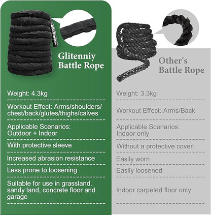 Battle Ropes Black Workout Rope 1 inch Battle Ropes for Home Gym 30ft Exercise Ropes for Working Out Heavy Ropes for Exercise Training Weighted Rope Weighted Workout Rope Battle Rope