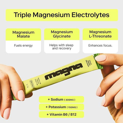 Magna Electrolyte Powder Drink Mix for Hydration, Energy & Focus Support with Magnesium L Threonate, Sodium, Potassium, Vitamin D, B6 & B12, Sugar Free, Unflavored, 28 Servings