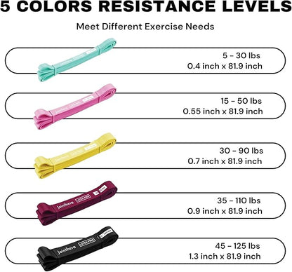 Premium Latex Free Resistance Bands for Working Out - Set of 5 + Carrying Bag | Non Latex Pull Up Loop Workout Bands Resistance for Women and Men | Stretching, Exercise and Muscle Training