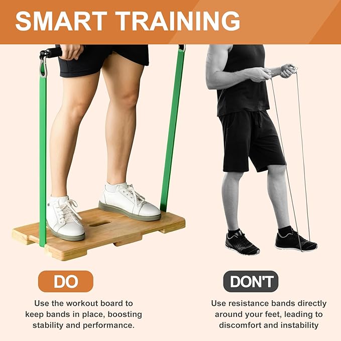 Wood Fitness Board, Wooden Exercise Board with Non-slip Design, Resistance Band Platform, for Band Workout, Stretching, Balance & Flexibility Exercise for Home Gym