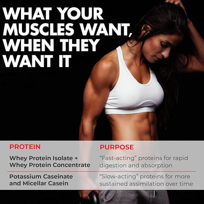 Max Muscle Maxpro Elite Whey Protein Powder | 30g Protein | 0g Sugar | 6.6g BCAAs | Micellar Casein Cold Filtered Whey Isolate Protein | Promotes Muscle Growth & Recovery (PB Chocolate, 2lb)