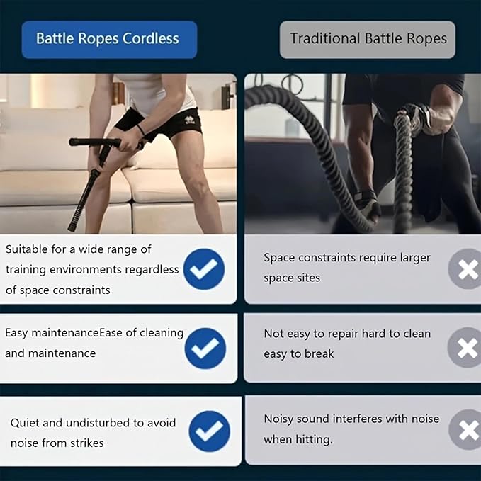 2pcs Ropeless Battle Ropes for Home Gym, Lightweight Battle Rope for Fitness Beginners, Durable Exercise Ropes for Home Workout