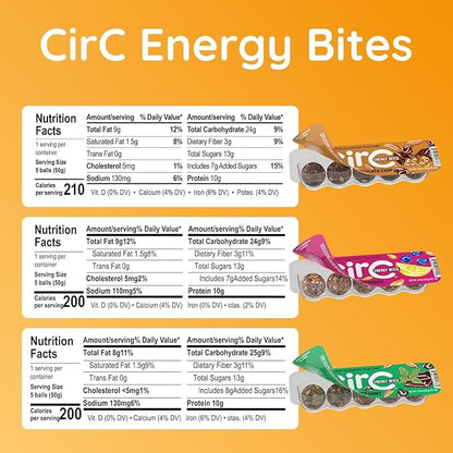 CirC Energy Bites - New Variety 12 Pack Gluten Free Protein Balls - 10g Protein, Whole Grains, Nuts & Fruit - Portable Healthy Snacks for Adults & Kids, 5 Piece Resealable Packs