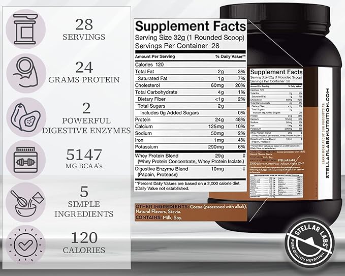 Stellar Labs Whey Protein Powder with BCAA's & Whey Isolate | Certified Low FODMAP, Non GMO, Gluten Free, Low Carb, Keto, with Stevia | All Natural Lean Post Workout Shakes | Chocolate