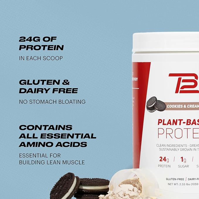 TB12 Plant Based Protein Powder by Tom Brady, 24g of Vegan Pea Protein, Low Sugar, Low Carb, Non-GMO, Meal Replacement, Keto Friendly, Paleo, Sugar Free, Cookies and Cream Flavor (30 Servings)