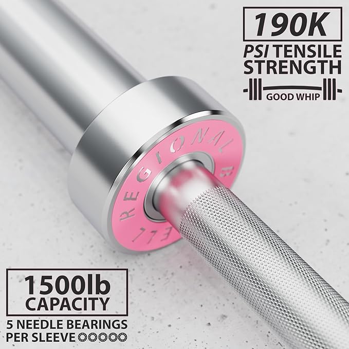 Synergee Regional Olympic 20kg Men’s and 15kg Women’s Hard Chrome & Black Phosphate Barbells. Rated 1500lbs for Weightlifting and Powerlifting.