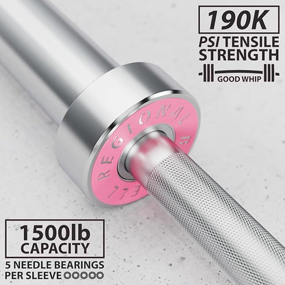 Synergee Regional Olympic 20kg Men’s and 15kg Women’s Hard Chrome & Black Phosphate Barbells. Rated 1500lbs for Weightlifting and Powerlifting.