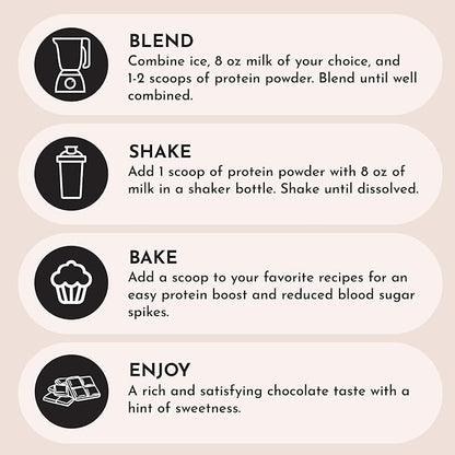 JUST INGREDIENTS Protein Powder | 15 Servings | 24g Protein | Chocolate Flavor Made with 100% Grass-Fed, Non-Denatured Whey | Five Different Sources from Organic Whole Food Ingredients