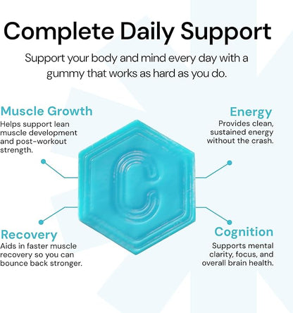 Create Creatine Monohydrate Gummies for Men & Women, Boost Focus, Strength, and Endurance, Anti-Melting Formula, Vegan, Gluten-Free, Non-GMO, 1.5g of Creatine per Gummy (Blue Raspberry, 90 ct)