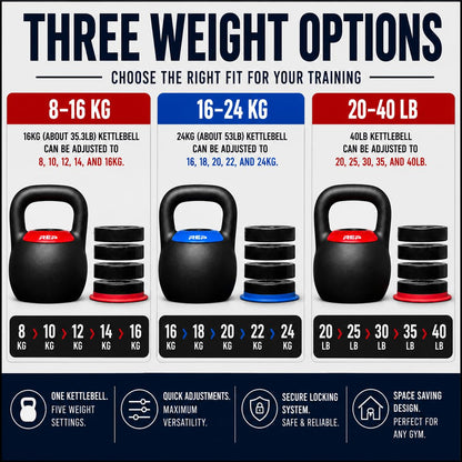 Rep Fitness Adjustable Kettlebell | 40 lb | Weight Set for Home Gym | Strength Training Equipment