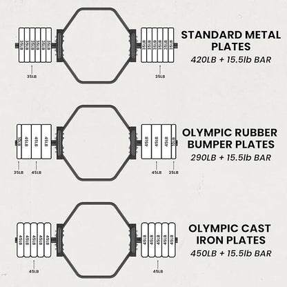 Synergee 20kg and 25kg Chrome or Black Olympic Hex Barbell Trap Bar with Rotating, Flat or Raised Handles for Squats, Deadlifts, Shrugs.
