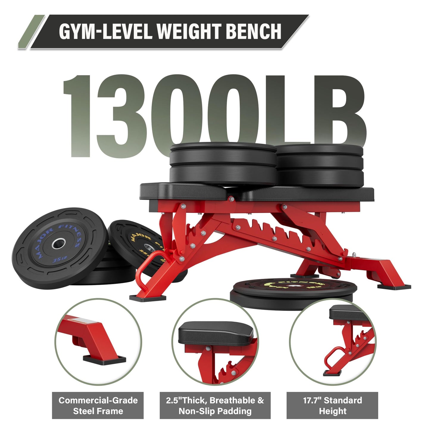 Major Fitness Weight Bench - 1300LBS Weight Capacity and 36 Adjustable Positions Strength Training