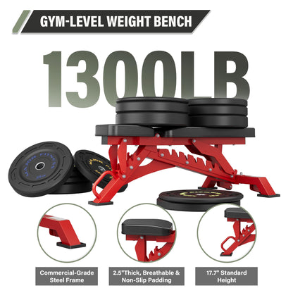 Major Fitness Weight Bench - 1300LBS Weight Capacity and 36 Adjustable Positions Strength Training