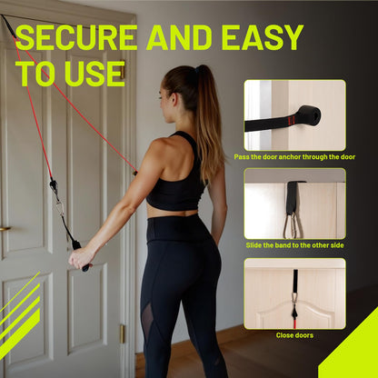 Slim Panda Door Anchor for Resistance Bands Foam Wheel 9in