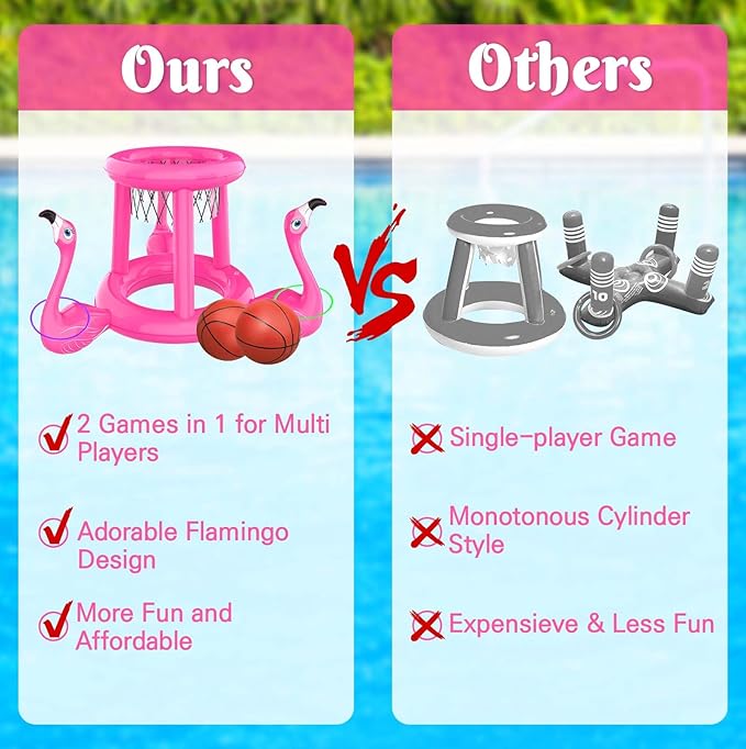 Pool Floats Toys Set, 2-in-1 Floating Basketball Hoops & Pool Ring Toss, Fun Summer Water Games for Kids Ages 8-12