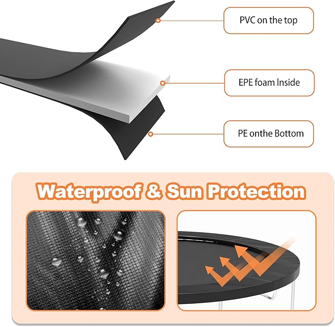 Trampoline Pad 10ft 12ft 14ft 15ft 16ft Trampoline Replacement Safety Pad, Waterproof and Tear-Resistant Safety Spring Cover Round Frame Pad, Trampoline Pad Replacement