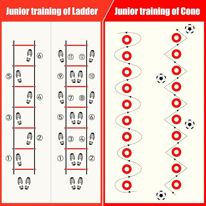 Soccer Training Equipment, Agility Speed Training Set with 20ft Speed Ladder, 12 Cones, 4 Adjustable Hurdles, Jump Rope, Parachute | Ideal for Basketball, Football Practise, for Kids, Youth, Adults