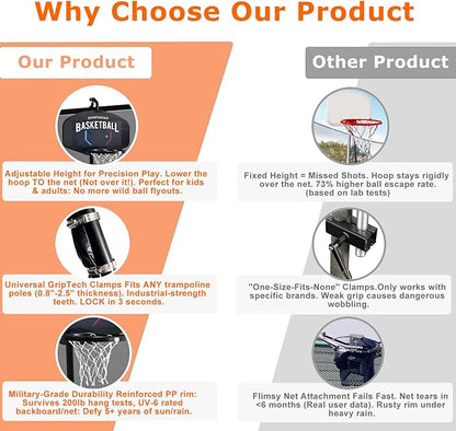 Trampoline Basketball Hoop Attachment, with 3 Mini Balls and Air Pump, Fits All Trampoline Models, Universal Accessories of All Ages, Height and Angle Adjustable